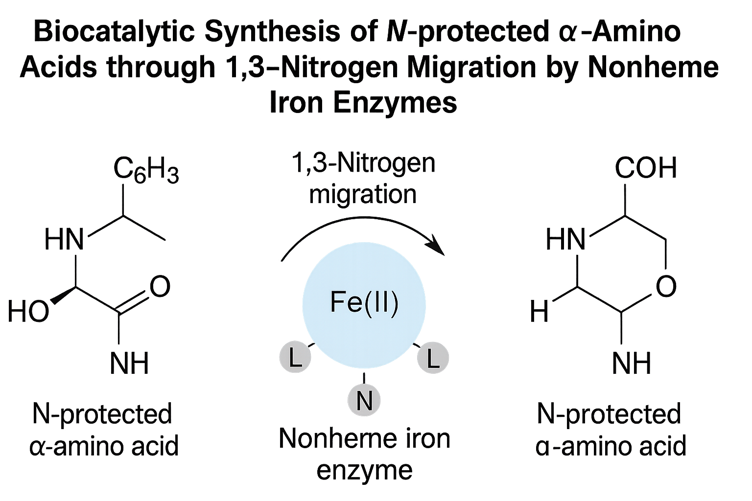 biocatalytic_jacs.png